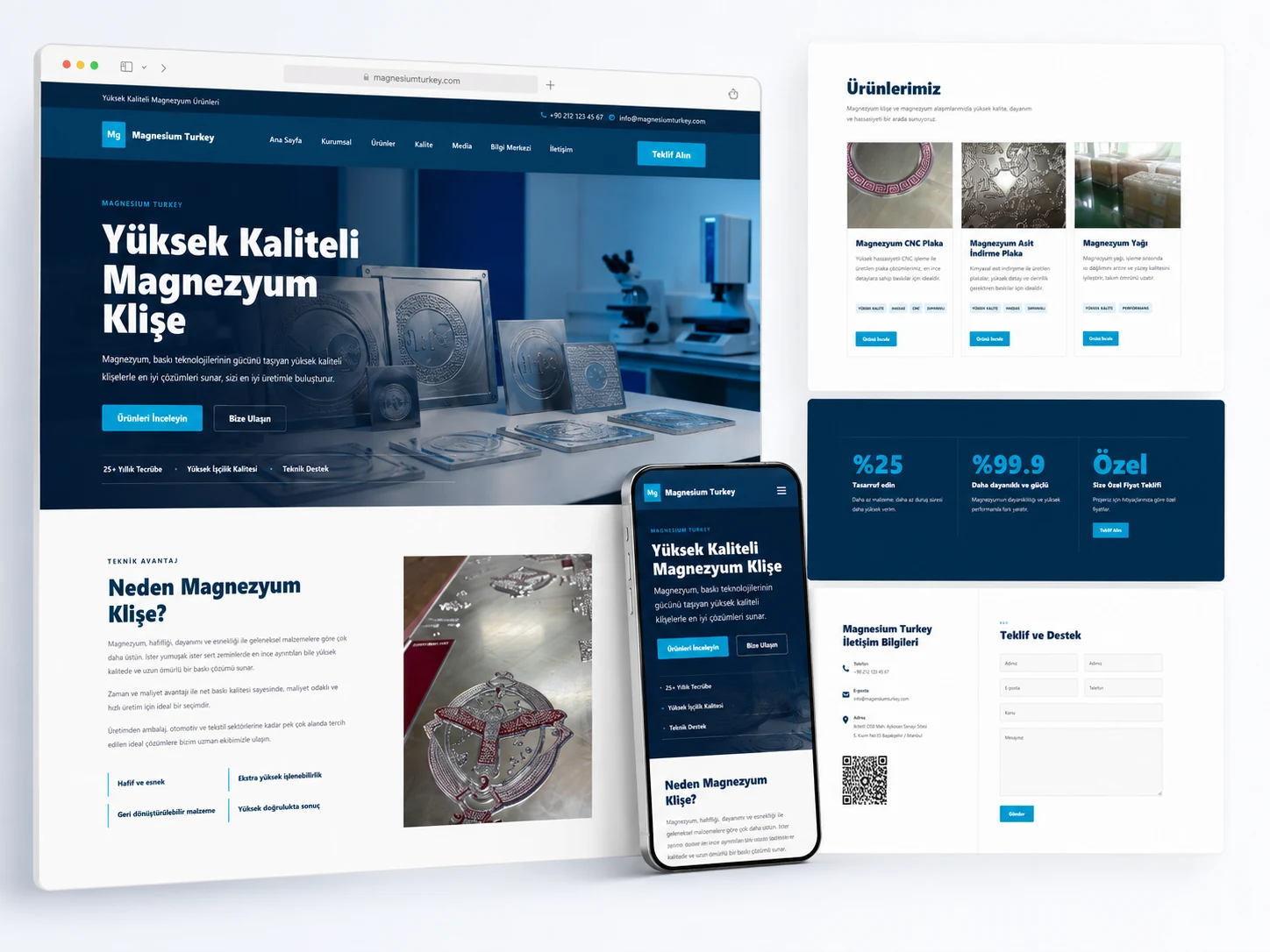 Magnesium Turkey proje sunumu