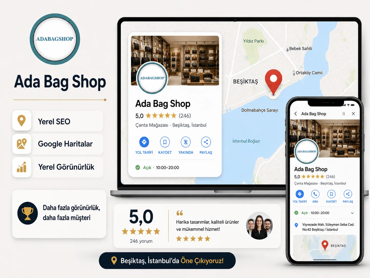 Ada Bag Shop proje sunumu