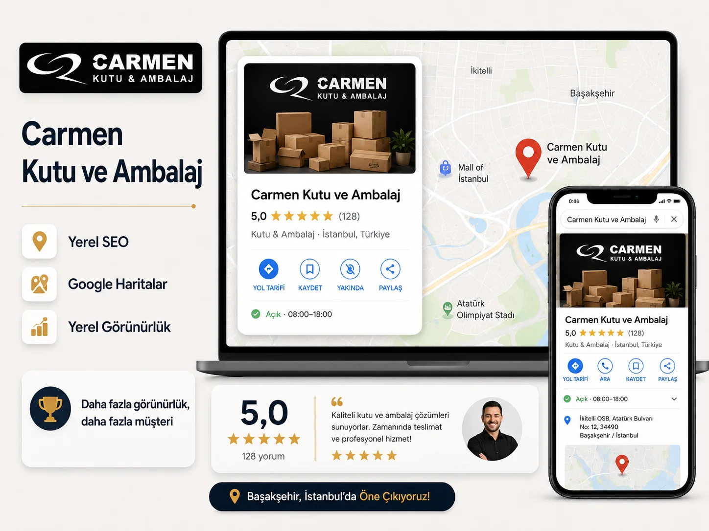 Carmen Kutu ve Ambalaj proje sunumu
