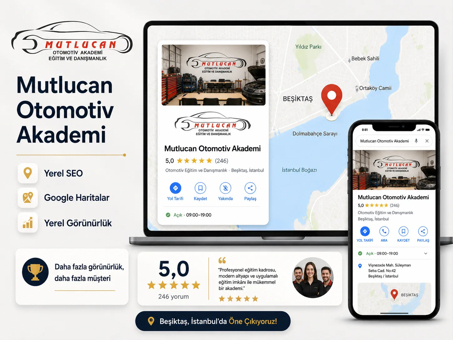Mutlucan Otomotiv Akademi proje sunumu