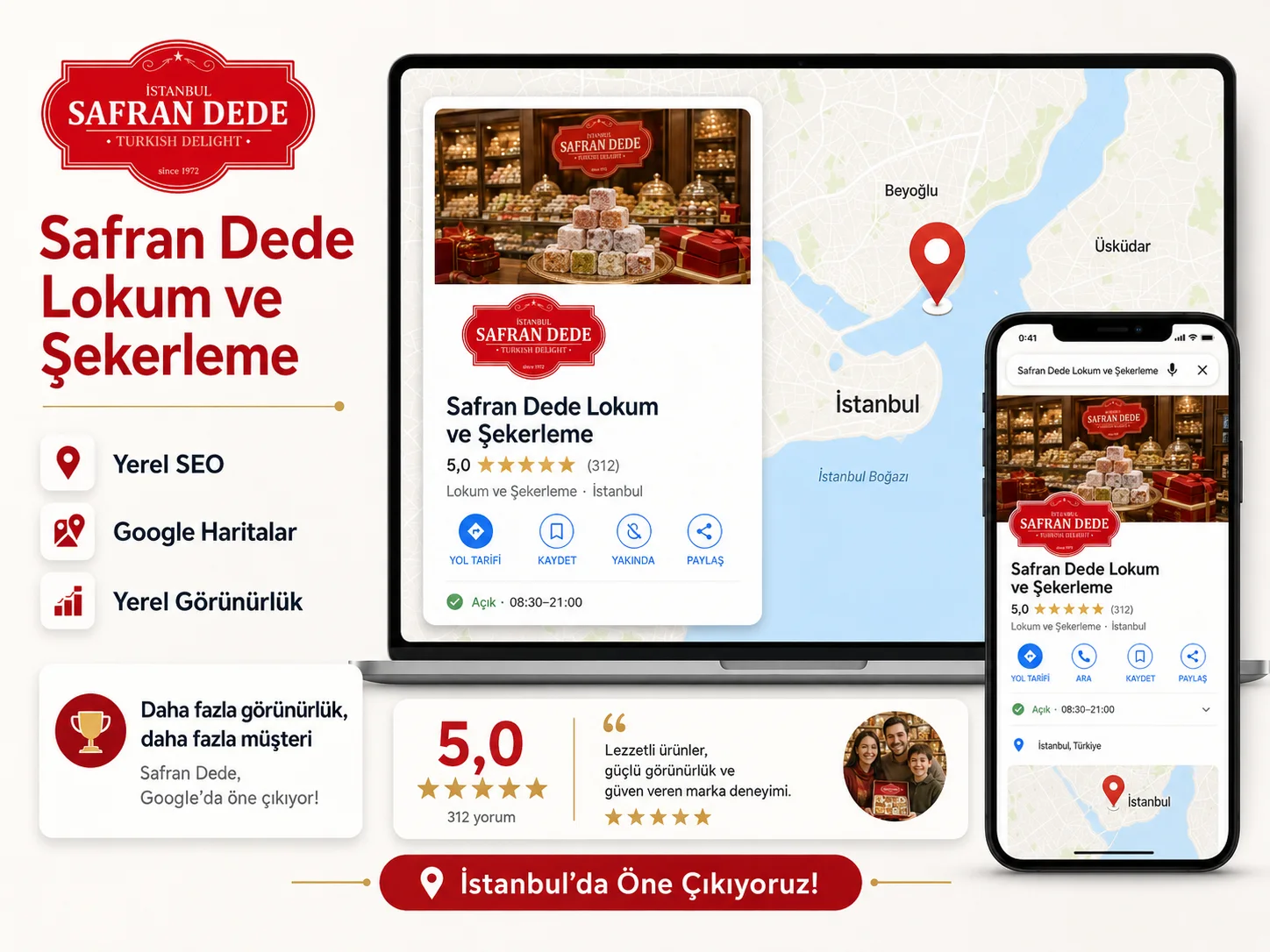 SAFRAN DEDE Lokum ve Şekerleme proje sunumu